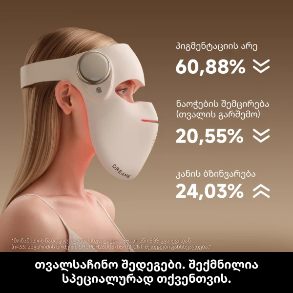 ანტიასაკობრივი ნიღაბი | Dreame Chrona Pro Photon Anti-Aging Skincare Mask (ABO1P)